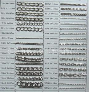 五金鏈條全覽 從環保到飾品，探索金屬鏈條的多樣世界